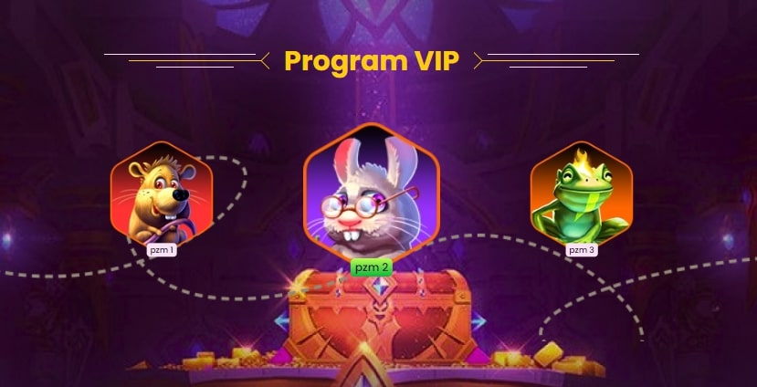 VIP od Bizzo dla PL NL Program VIP dla graczy od BizzoCasino