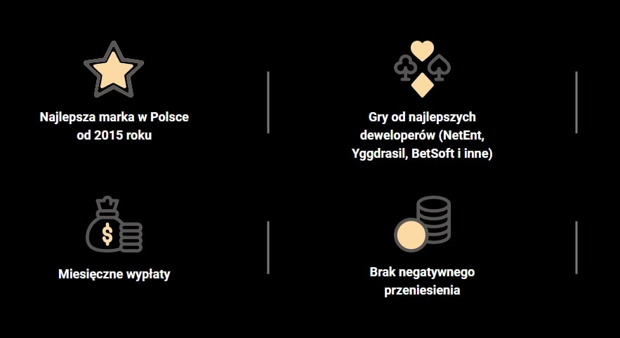 Bonus od PanKasyno Informacja o ofertach bonusowych na stronie kasyna Pan online